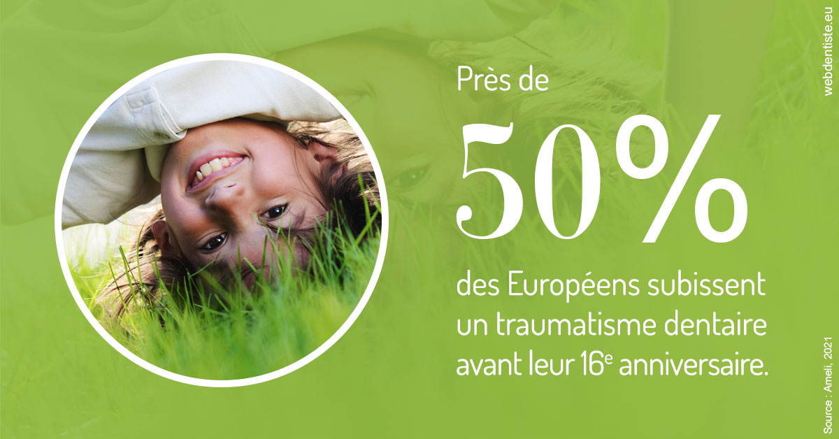 https://dr-voican-ioana.chirurgiens-dentistes.fr/Traumatismes dentaires en Europe