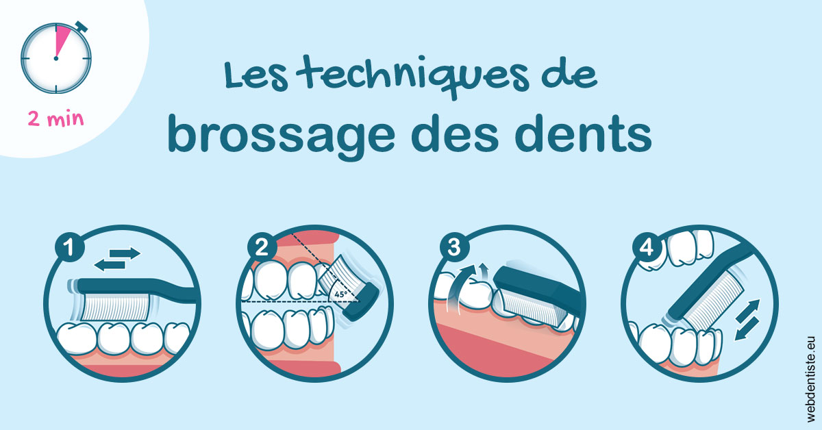https://dr-voican-ioana.chirurgiens-dentistes.fr/Les techniques de brossage des dents 1