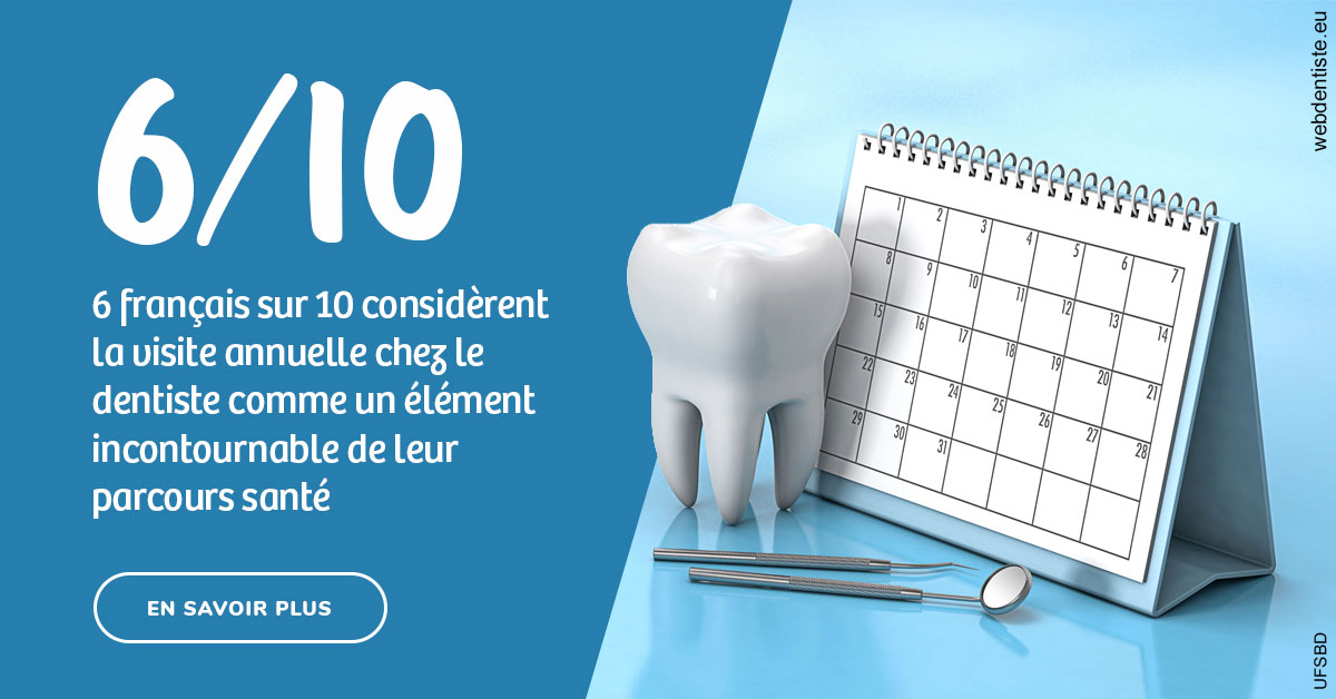 https://dr-voican-ioana.chirurgiens-dentistes.fr/Visite annuelle 1
