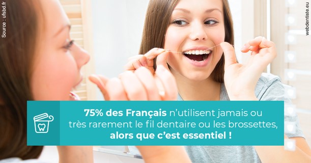 https://dr-voican-ioana.chirurgiens-dentistes.fr/Le fil dentaire 3