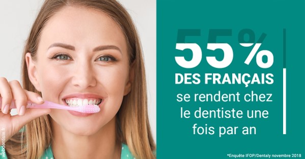 https://dr-voican-ioana.chirurgiens-dentistes.fr/55 % des Français 2