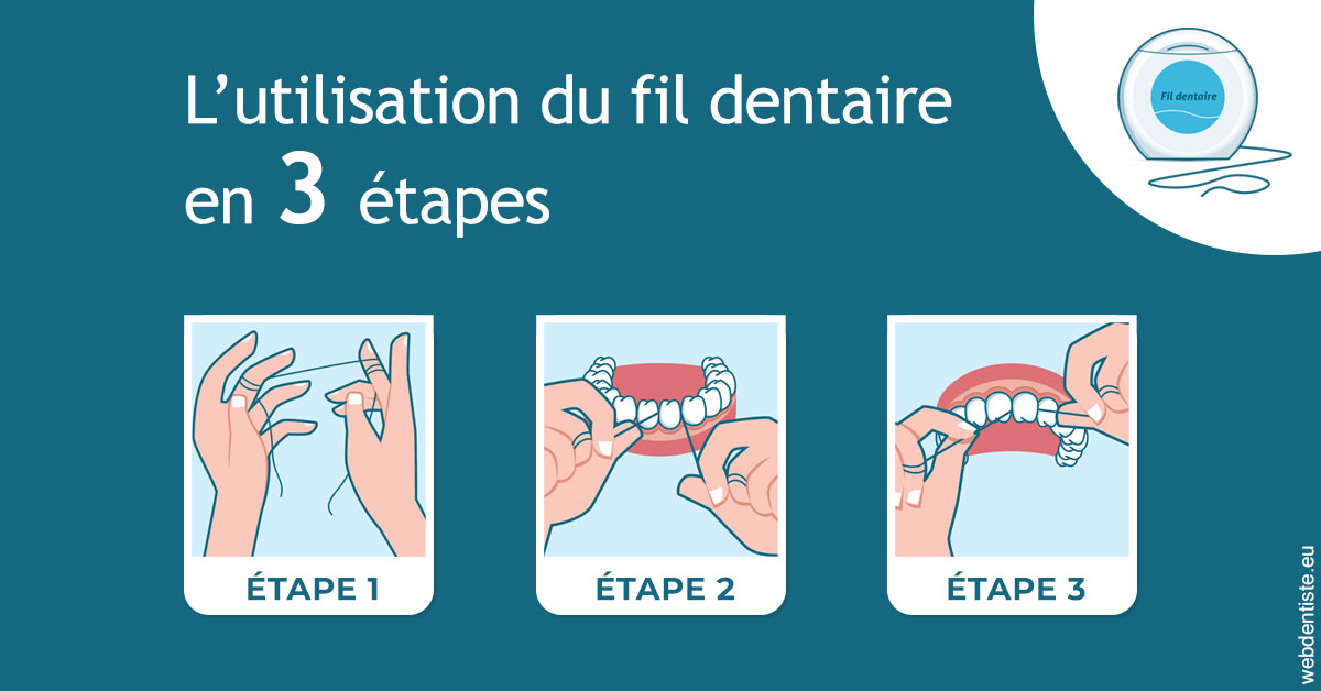 https://dr-voican-ioana.chirurgiens-dentistes.fr/Fil dentaire 1